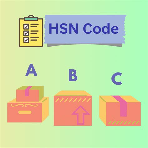 tool box hsn code